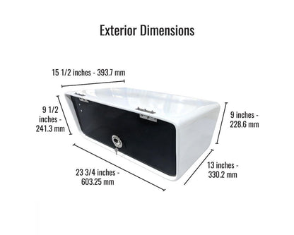 Fishmaster Electronics Box